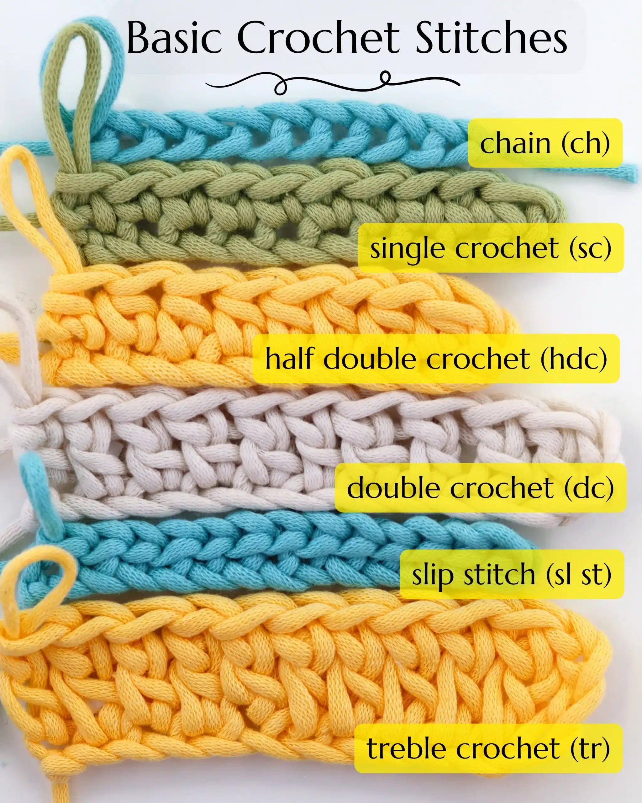 beginner crochet stitches crochet project crochet project detail 8
